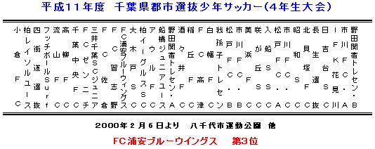 99_4nen_senbatsu.gif (6004 �o�C�g)